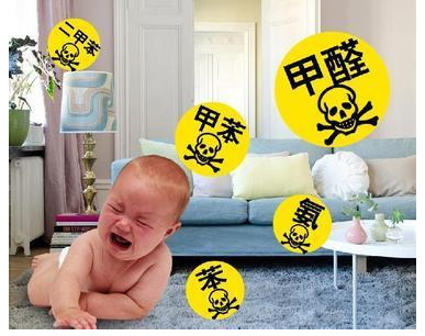 兒童和孕婦的甲醛中毒癥狀有哪些？
