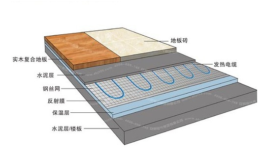 冬天這些對(duì)于甲醛的應(yīng)對(duì)方式你知道嗎？