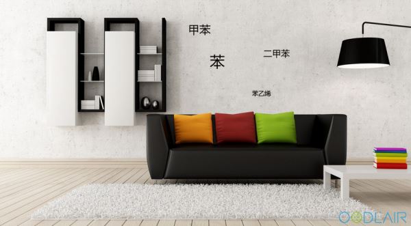 環(huán)保材料也需要甲醛治理嗎？為什么？