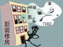 室內(nèi)空氣檢測(cè)機(jī)構(gòu)，綠贊空氣管家，專業(yè)室內(nèi)甲醛檢測(cè)機(jī)構(gòu)