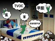 室內(nèi)甲醛治理只是清除甲醛嗎？