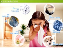 室內(nèi)空氣污染對(duì)我們有什么危害？
