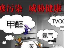 精裝修出現(xiàn)甲醛超標(biāo)怎么辦，看了本篇，不再束手無策！