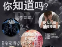 除甲醛公司越來越多，背后的原因是？