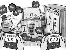 涂料中含有甲醛嗎？