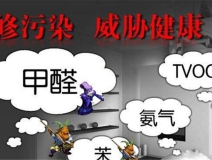 夏季如何預(yù)防甲醛污染？你知道嗎？