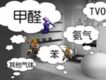 減少室內(nèi)空氣污染，環(huán)保選材是關(guān)鍵