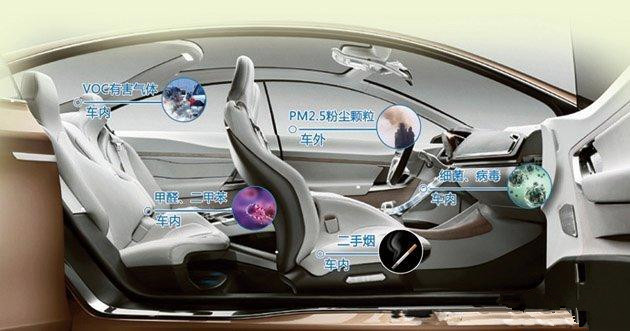 車輛甲醛超標頻發(fā)，車內(nèi)污染嚴重應受重視！